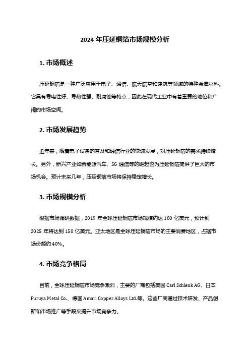 2024年压延铜箔市场规模分析