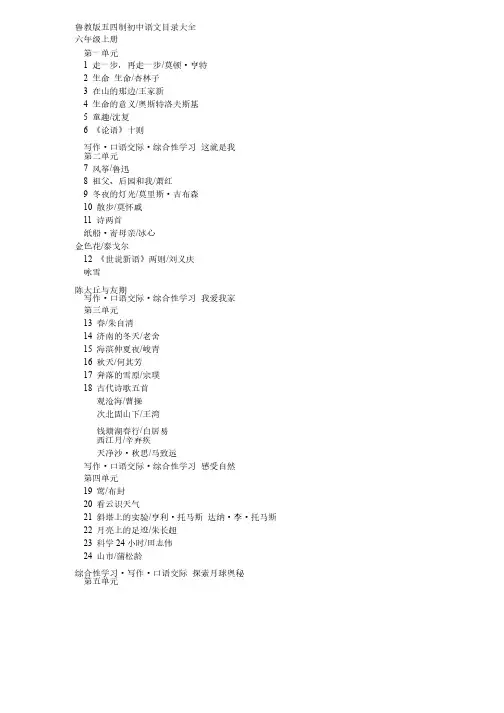 鲁教版五四制初中语文目录大全
