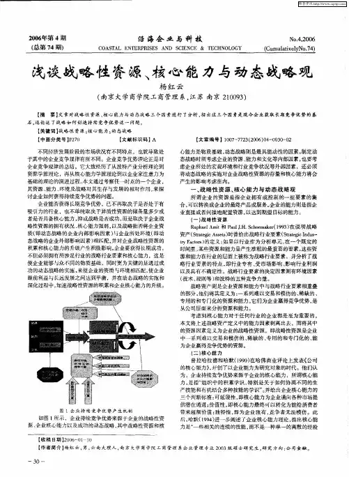 浅谈战略性资源、核心能力与动态战略观