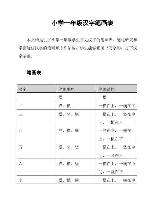 小学一年级汉字笔画表