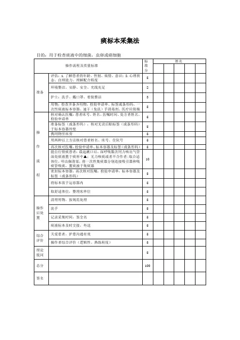 痰标本采集法评分标准