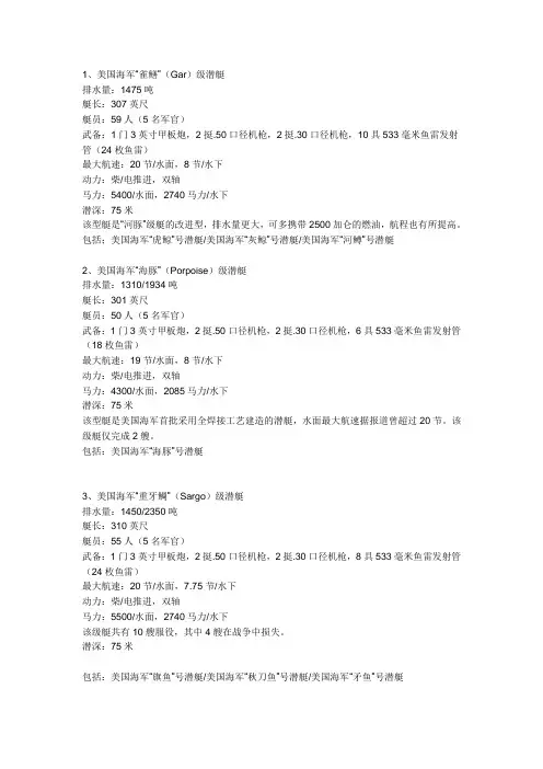 二战美国潜艇简介