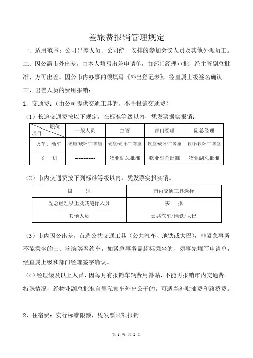 差旅费报销规定