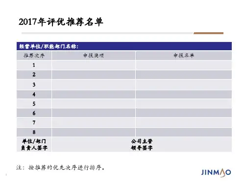 评优推荐表
