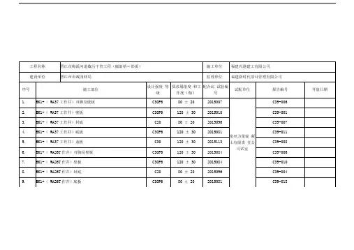 混凝土开盘鉴定。汇总表