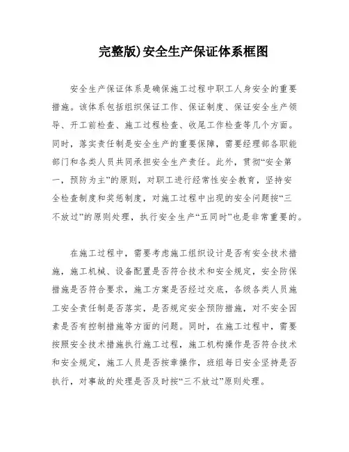 完整版)安全生产保证体系框图