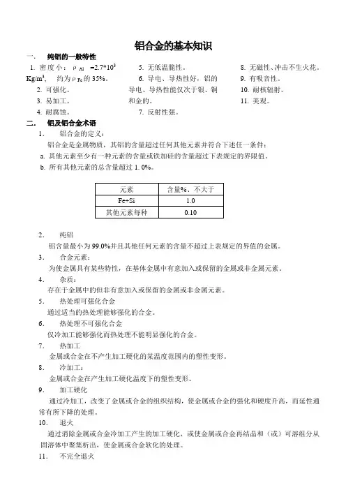 (完整word版)铝合金加工的基本知识