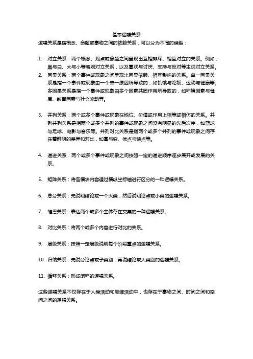 基本逻辑关系