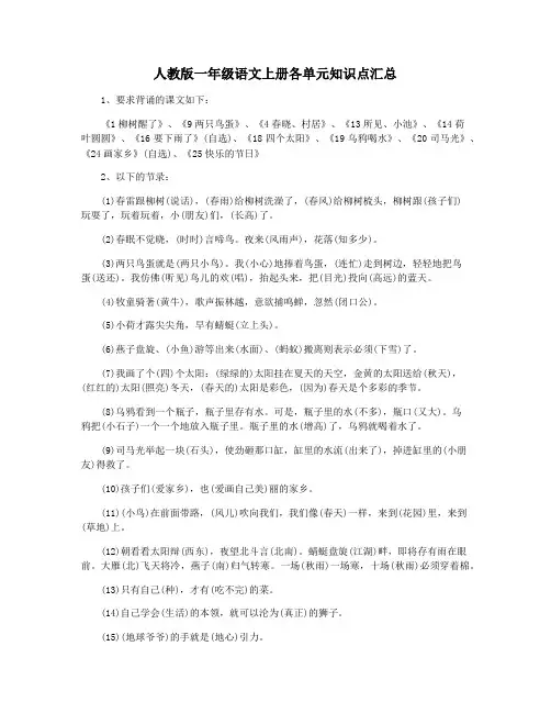 人教版一年级语文上册各单元知识点汇总