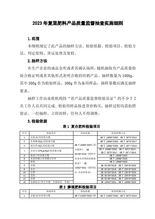 2023年复混肥料产品质量监督抽查实施细则