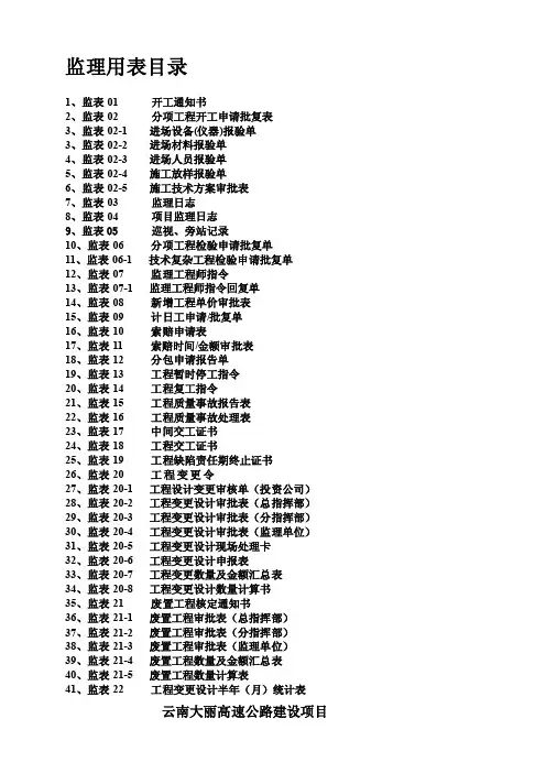 废置工程产生原因、内容、数量及金...