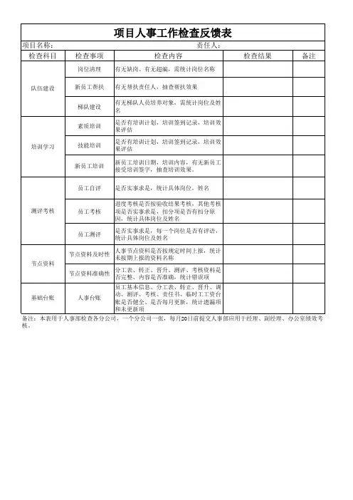 人事行政部检查表