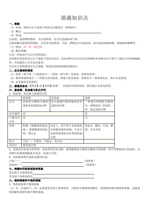 初三化学溶液知识点