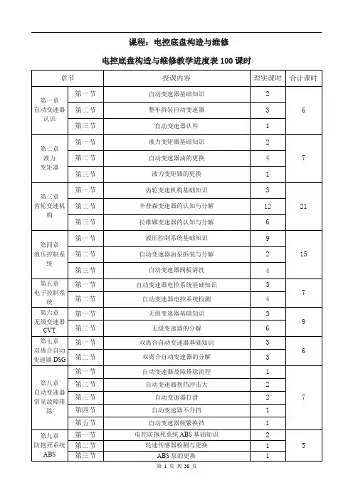 10-2电控底盘构造与维修教学进度表与教学大纲100课时