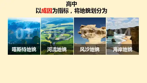【高中地理】常见地貌类型(风沙地貌)课件 2023-2024学年高二地理人教版(2019)必修1