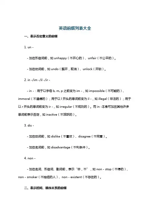 英语前缀列表大全