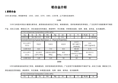 铝合金介绍