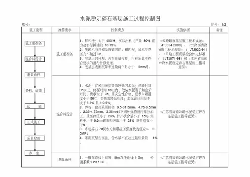 水稳碎石基层施工过程控制图