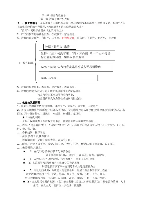 最新教师招聘笔试教育学各章知识点整理总结(山香终结版)111111111111【范本模板】