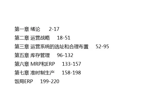 运营管理ppt课件