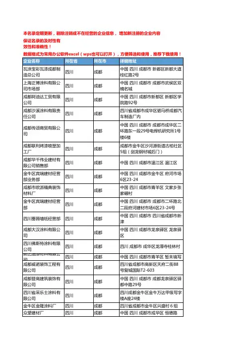 2020新版四川成都建筑涂料企业公司名录名单黄页联系方式大全131家