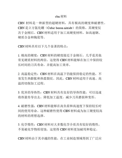 cbn材料