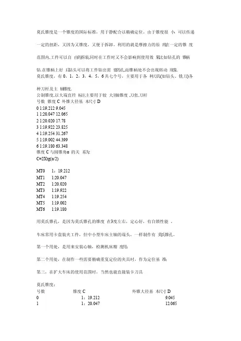 莫氏锥度的国际标准