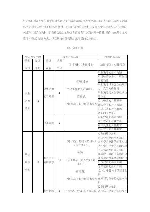 可编程序控制系统设计师(四级)培训大纲