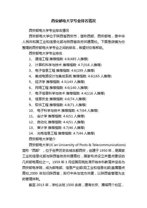 西安邮电大学专业排名情况