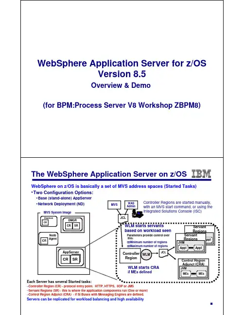 WebSphere Application Server for z OS 8.5概述和演示说明书