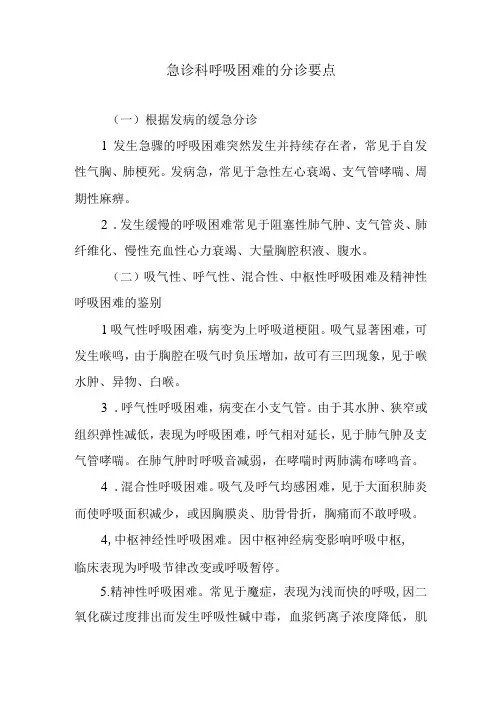 急诊科呼吸困难的分诊要点