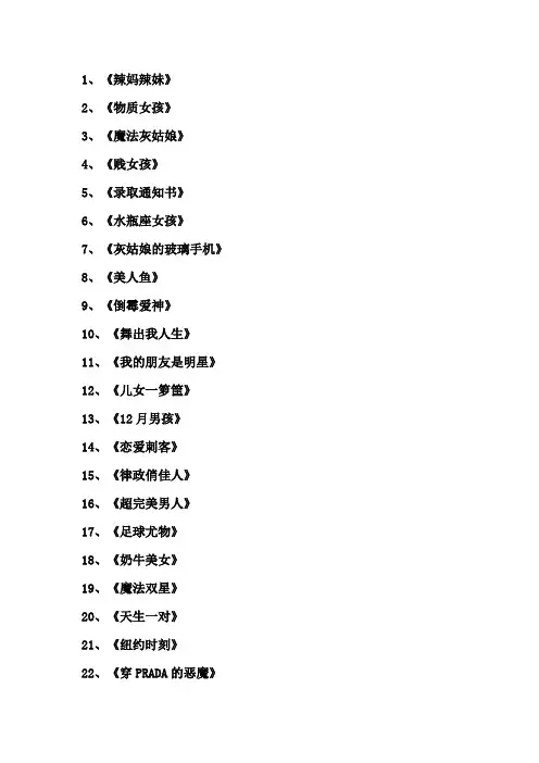50部好看的校园喜剧电影