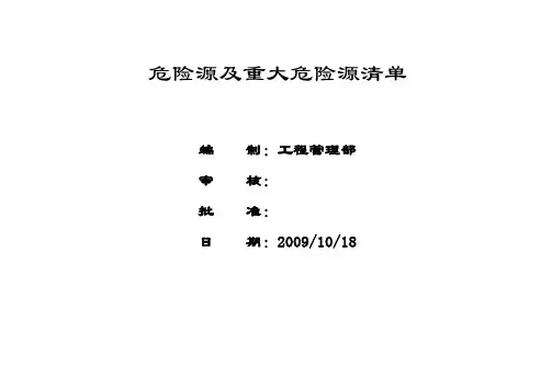 高速公路项目危险源及重大危险源清单