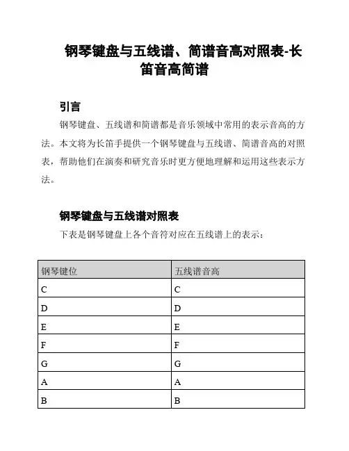钢琴键盘与五线谱、简谱音高对照表-长笛音高简谱