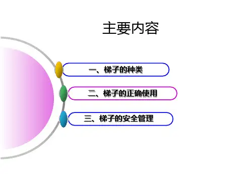 梯子使用安全培训课件