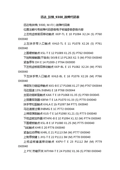 迅达_扶梯_9300_故障代码表