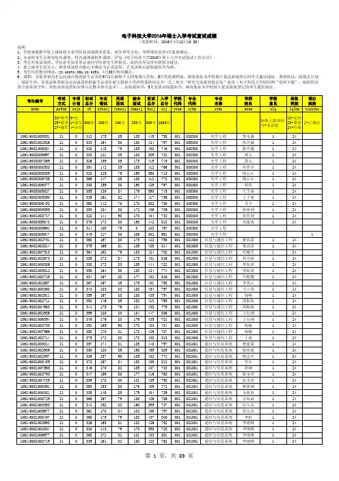 电子科大硕士入学考试复试成绩