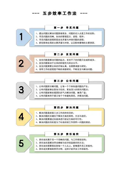 通用流程图思维导图-5步工作法