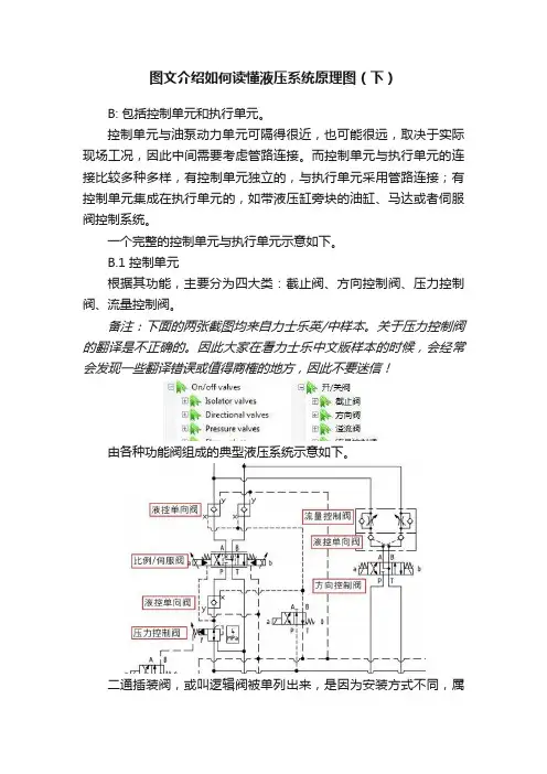 图文介绍如何读懂液压系统原理图（下）