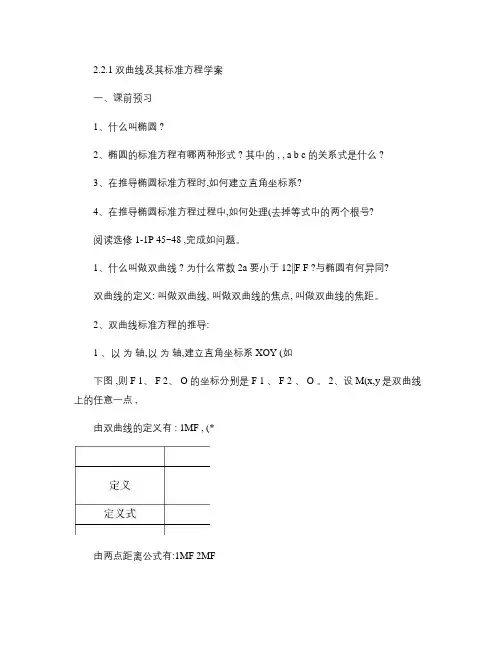 2.2.1双曲线及其标准方程(精)
