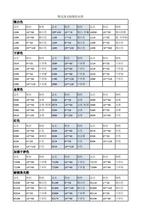 默克珠光粉颜色对照表
