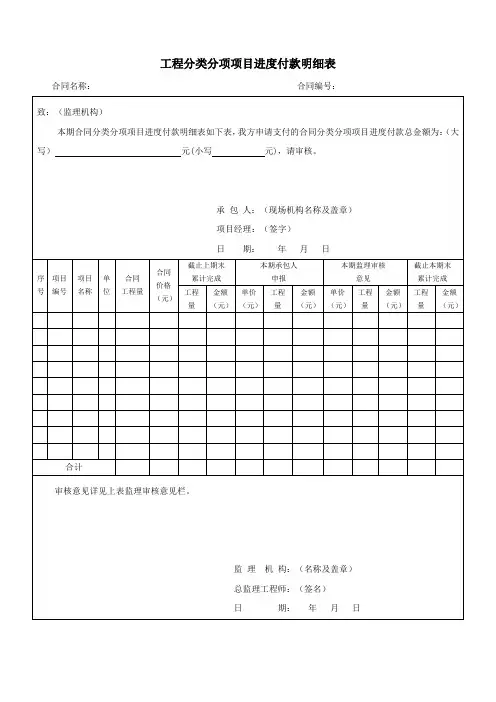 工程分类分项项目进度付款明细表(标准版)
