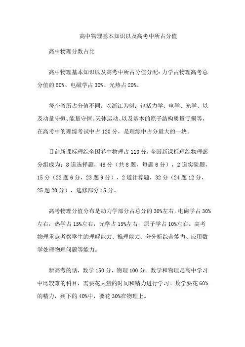 高中物理基本知识以及高考中所占分值
