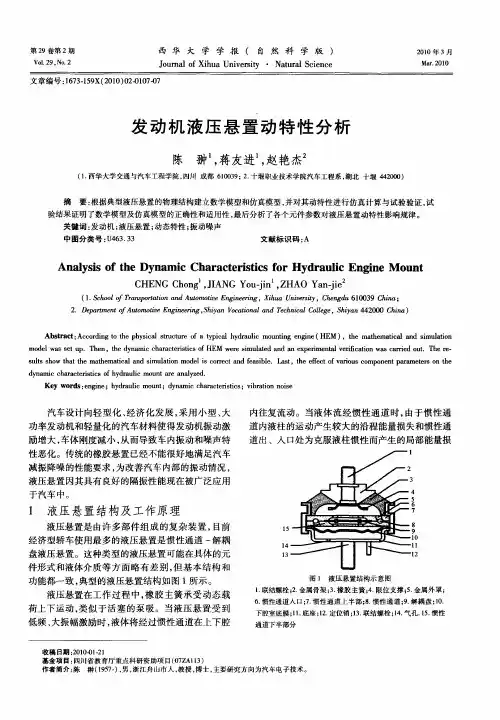 发动机液压悬置动特性分析