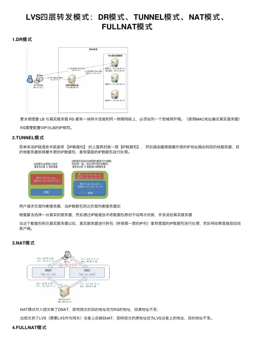 LVS四层转发模式：DR模式、TUNNEL模式、NAT模式、FULLNAT模式