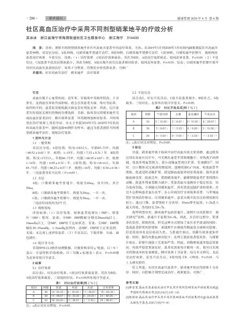 社区高血压治疗中采用不同剂型硝苯地平的疗效分析