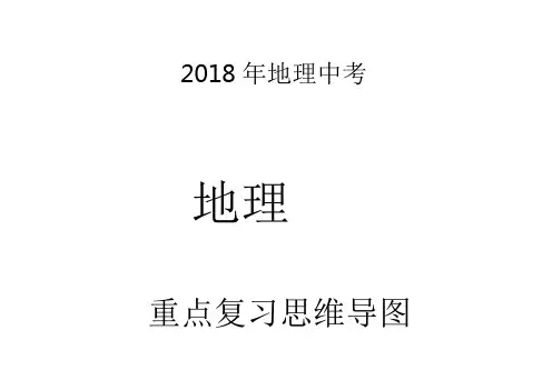 2018年地理重点中考复习思维导图