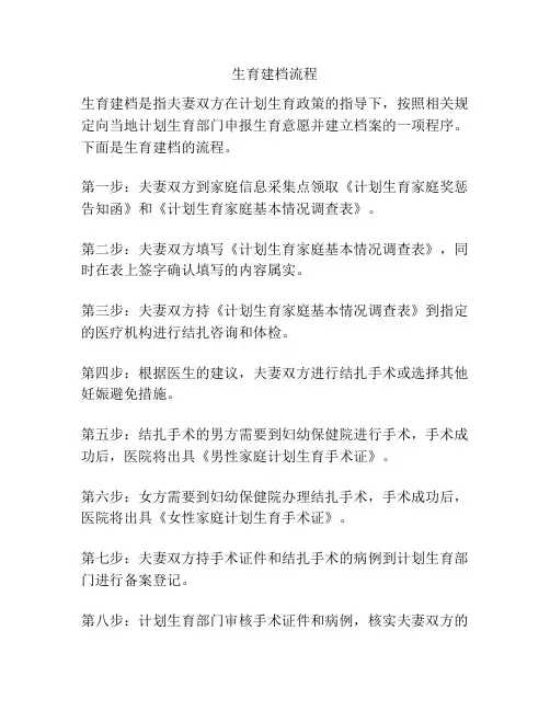 生育建档流程