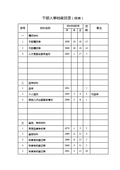 干部人事档案目录(样表)