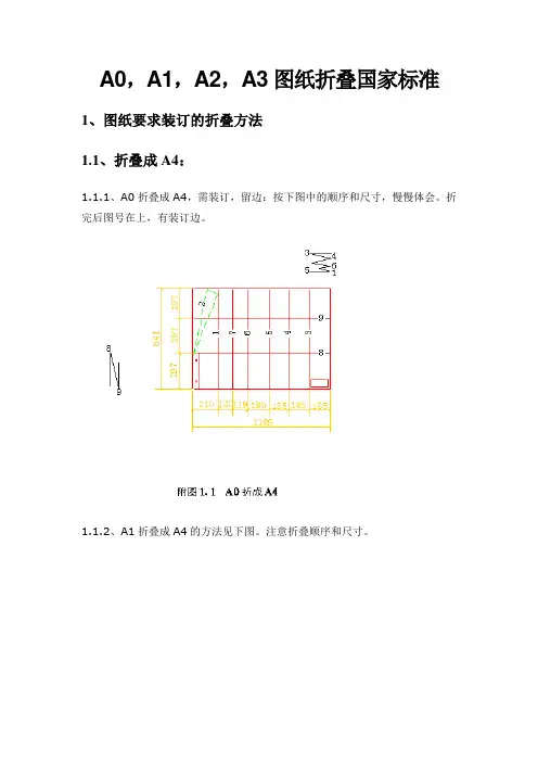 A0,A1,A2,A3图纸折叠国家标准